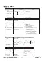 Preview for 6 page of LG 50PQ30R Service Manual