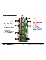 Preview for 31 page of LG 50PS60 Series Training Manual