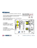 Preview for 45 page of LG 50PS60 Series Training Manual