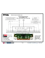 Preview for 105 page of LG 50PS60 Series Training Manual