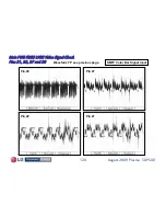 Preview for 120 page of LG 50PS80 Series Training Manual