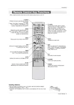 Preview for 9 page of LG 50PX1D Owner'S Manual