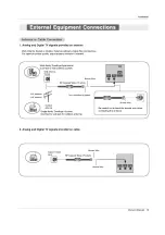 Preview for 13 page of LG 50PX1D Owner'S Manual