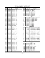 Preview for 25 page of LG 50PX1D Service Manual