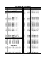 Preview for 26 page of LG 50PX1D Service Manual