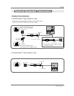 Preview for 13 page of LG 50PX1DH Owner'S Manual