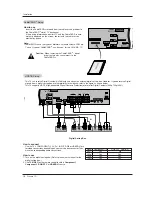 Preview for 16 page of LG 50PX1DH Owner'S Manual