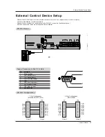 Preview for 45 page of LG 50PX1DH Owner'S Manual