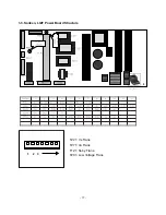 Preview for 17 page of LG 50PX4R Service Manual