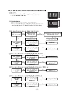 Preview for 22 page of LG 50PX4R Service Manual