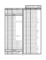 Preview for 29 page of LG 50PX4R Service Manual