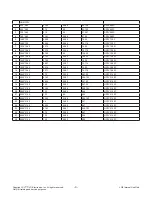 Preview for 9 page of LG 50UH5500 65UH5500 Service Manual