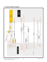 Preview for 29 page of LG 50UH5500 65UH5500 Service Manual