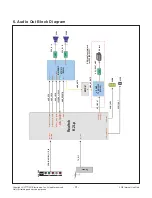 Preview for 31 page of LG 50UH5500 65UH5500 Service Manual