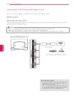 Preview for 20 page of LG 55EA9800 Owner'S Manual