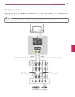 Preview for 23 page of LG 55EA9800 Owner'S Manual