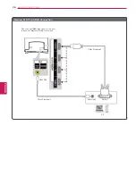 Preview for 26 page of LG 55EA9800 Owner'S Manual