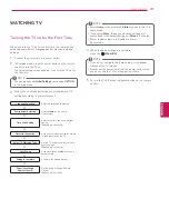 Preview for 31 page of LG 55EA9800 Owner'S Manual