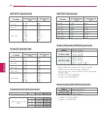 Preview for 34 page of LG 55EA9800 Owner'S Manual