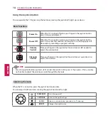 Preview for 14 page of LG 55EF9500 Owner'S Manual