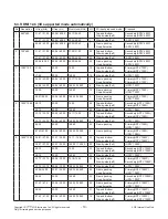 Preview for 10 page of LG 55EF9500 Service Manual