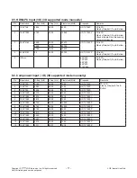 Preview for 11 page of LG 55EF9500 Service Manual