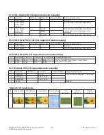 Preview for 12 page of LG 55EF9500 Service Manual