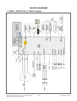 Preview for 24 page of LG 55EF9500 Service Manual