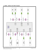 Preview for 25 page of LG 55EF9500 Service Manual