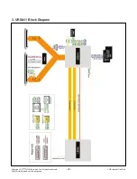 Preview for 26 page of LG 55EF9500 Service Manual