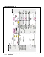 Preview for 28 page of LG 55EF9500 Service Manual