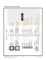 Preview for 29 page of LG 55EF9500 Service Manual