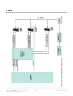 Preview for 31 page of LG 55EF9500 Service Manual