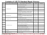 Preview for 35 page of LG 55EF9500 Service Manual