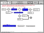 Preview for 36 page of LG 55EF9500 Service Manual