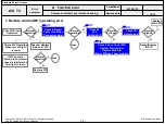 Preview for 46 page of LG 55EF9500 Service Manual