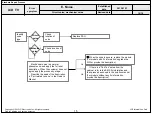 Preview for 49 page of LG 55EF9500 Service Manual