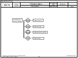 Preview for 50 page of LG 55EF9500 Service Manual