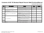 Preview for 52 page of LG 55EF9500 Service Manual