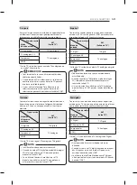 Preview for 33 page of LG 55EF950V Owner'S Manual