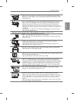 Preview for 77 page of LG 55EF950V Owner'S Manual