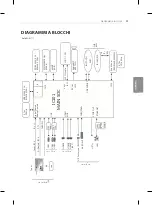 Preview for 157 page of LG 55EF950V Owner'S Manual