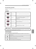 Preview for 235 page of LG 55EF950V Owner'S Manual