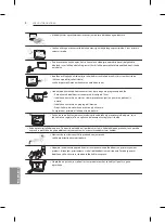 Preview for 280 page of LG 55EF950V Owner'S Manual