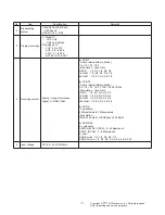 Preview for 7 page of LG 55EG9A7V Service Manual