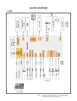 Preview for 14 page of LG 55EG9A7V Service Manual