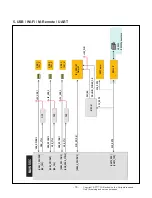 Preview for 18 page of LG 55EG9A7V Service Manual