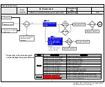 Preview for 32 page of LG 55EG9A7V Service Manual