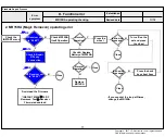 Preview for 36 page of LG 55EG9A7V Service Manual