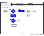 Preview for 37 page of LG 55EG9A7V Service Manual